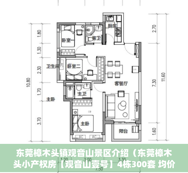 东莞樟木头镇观音山景区介绍（东莞樟木头小产权房【观音山壹号】4栋300套 均价3280元起）