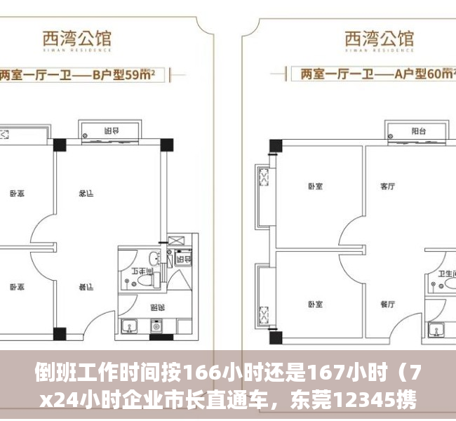 倒班工作时间按166小时还是167小时（7x24小时企业市长直通车，东莞12345携手京东云助力企业复工“加速跑”）