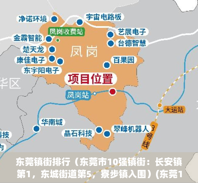 东莞镇街排行（东莞市10强镇街：长安镇第1，东城街道第5，寮步镇入围）(东莞17个镇街)