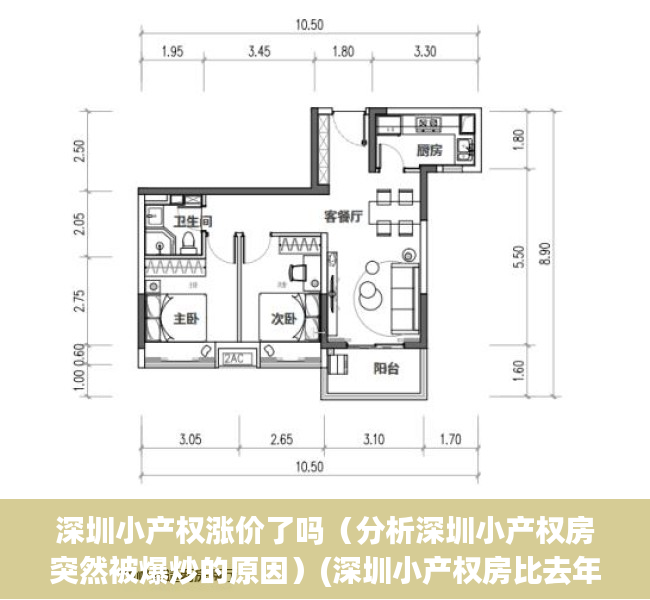 深圳小产权涨价了吗（分析深圳小产权房突然被爆炒的原因）(深圳小产权房比去年大涨了)