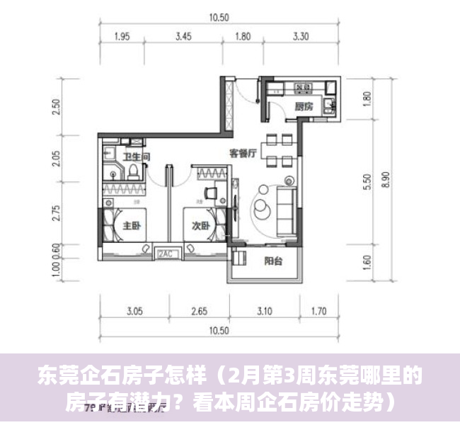 东莞企石房子怎样（2月第3周东莞哪里的房子有潜力？看本周企石房价走势）