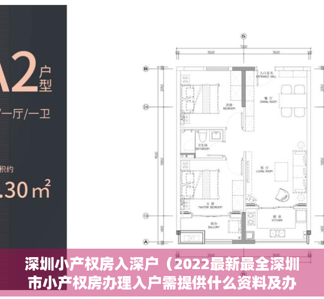 深圳小产权房入深户（2022最新最全深圳市小产权房办理入户需提供什么资料及办理流程）