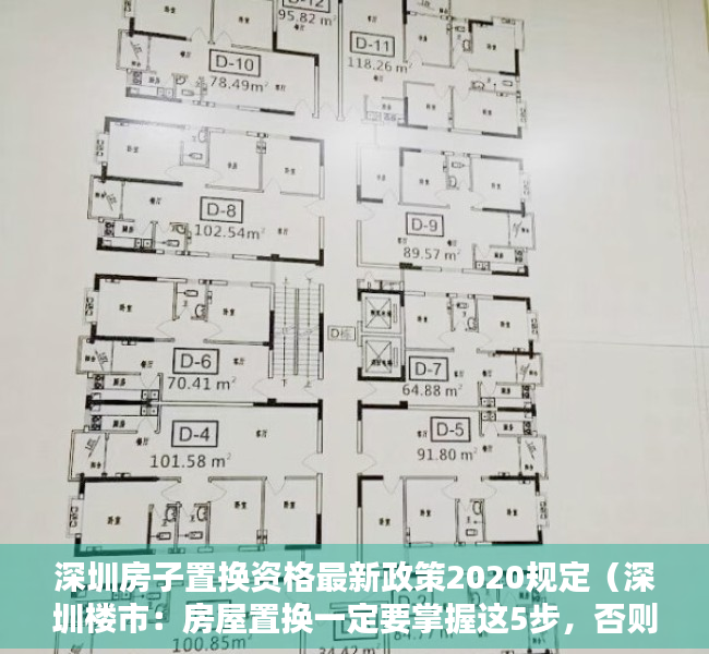 深圳房子置换资格最新政策2020规定（深圳楼市：房屋置换一定要掌握这5步，否则风险巨大）