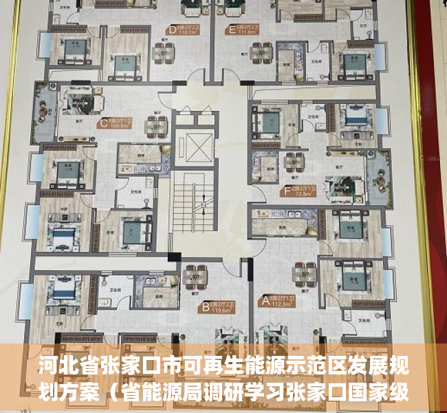 河北省张家口市可再生能源示范区发展规划方案（省能源局调研学习张家口国家级可再生能源示范区先进经验）