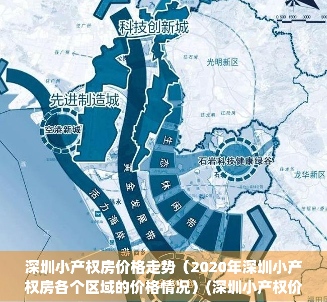 深圳小产权房价格走势（2020年深圳小产权房各个区域的价格情况）(深圳小产权价格变化)