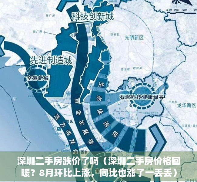 深圳二手房跌价了吗（深圳二手房价格回暖？8月环比上涨，同比也涨了一丢丢）