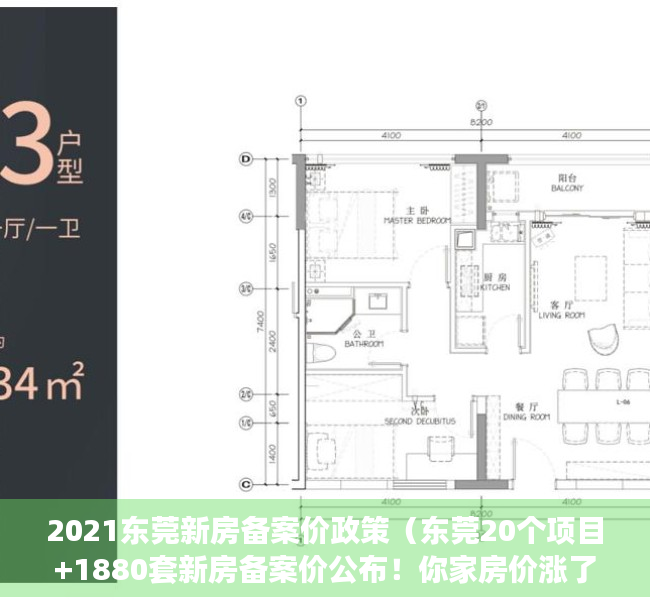 2021东莞新房备案价政策（东莞20个项目+1880套新房备案价公布！你家房价涨了吗？）