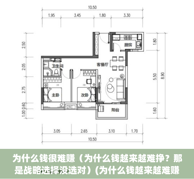 为什么钱很难赚（为什么钱越来越难挣？那是战略选择没选对）(为什么钱越来越难赚了)