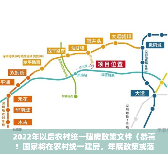 2022年以后农村统一建房政策文件（恭喜！国家将在农村统一建房，年底政策或落地，3个地区优先进行）