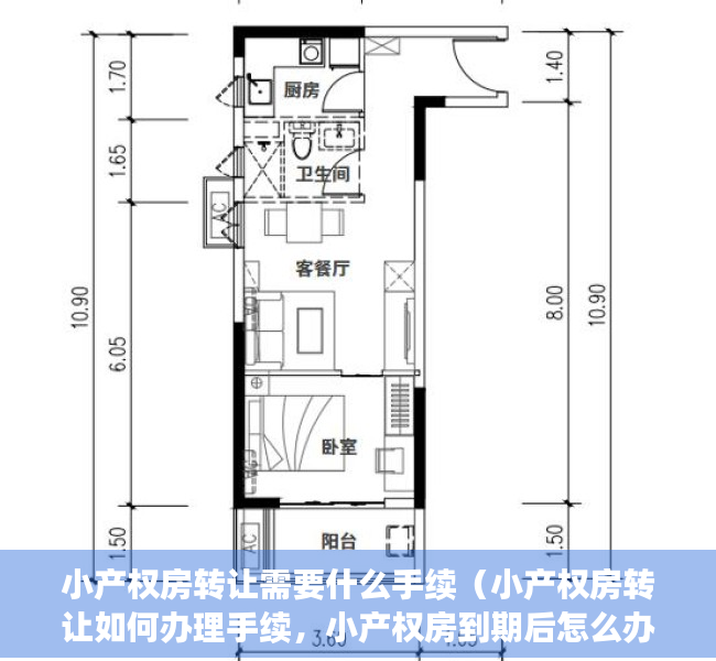 小产权房转让需要什么手续（小产权房转让如何办理手续，小产权房到期后怎么办？）