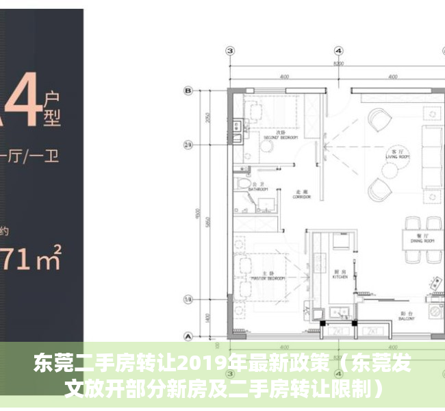 东莞二手房转让2019年最新政策（东莞发文放开部分新房及二手房转让限制）