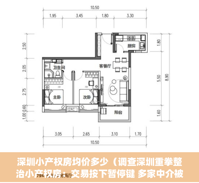 深圳小产权房均价多少（调查深圳重拳整治小产权房：交易按下暂停键 多家中介被“查封”）