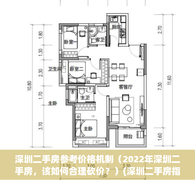 深圳二手房参考价格机制（2022年深圳二手房，该如何合理砍价？）(深圳二手房指导价2021)