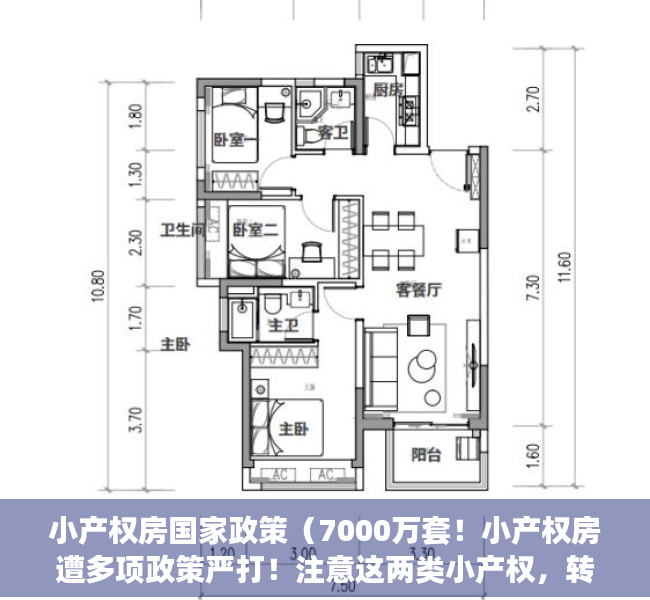 小产权房国家政策（7000万套！小产权房遭多项政策严打！注意这两类小产权，转正有希望！）