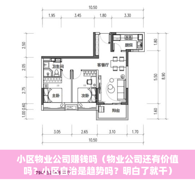 小区物业公司赚钱吗（物业公司还有价值吗？小区自治是趋势吗？明白了就干）