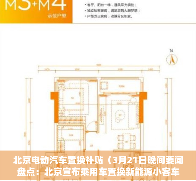 北京电动汽车置换补贴（3月21日晚间要闻盘点：北京宣布乘用车置换新能源小客车最高补贴1万元！大商所调整生猪期货合约交易限额）