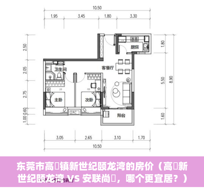 东莞市高埗镇新世纪颐龙湾的房价（高埗新世纪颐龙湾 VS 安联尚璟，哪个更宜居？）