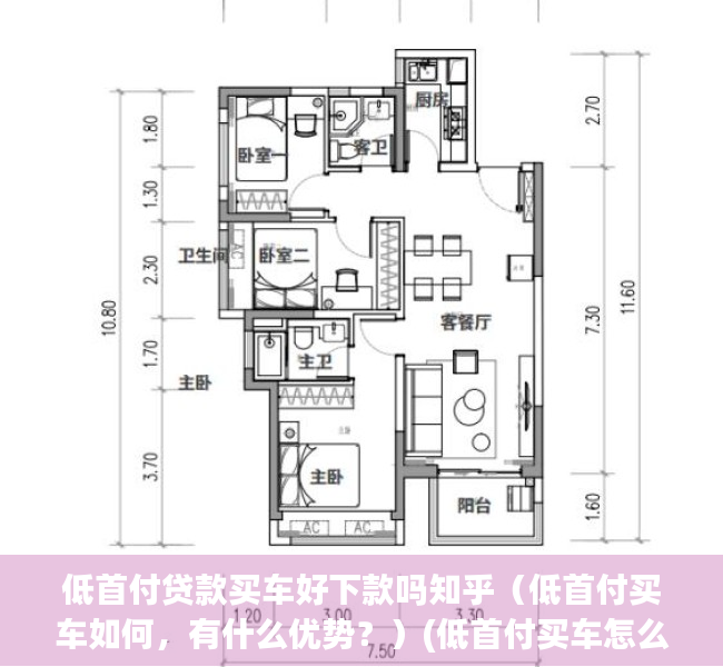 低首付贷款买车好下款吗知乎（低首付买车如何，有什么优势？）(低首付买车怎么样)